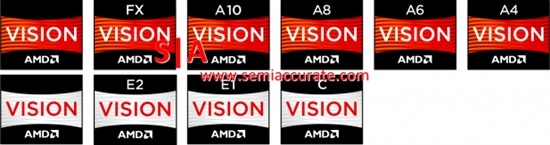 犹抱琵琶半遮面：AMD A10系列APU现身