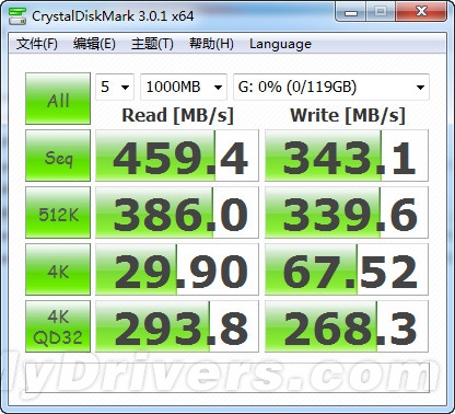 从无到有 奥睿科128GB SSD国内首测