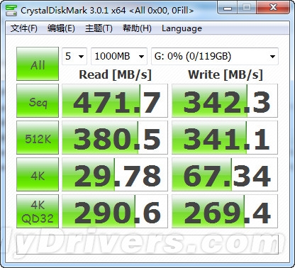 从无到有 奥睿科128GB SSD国内首测