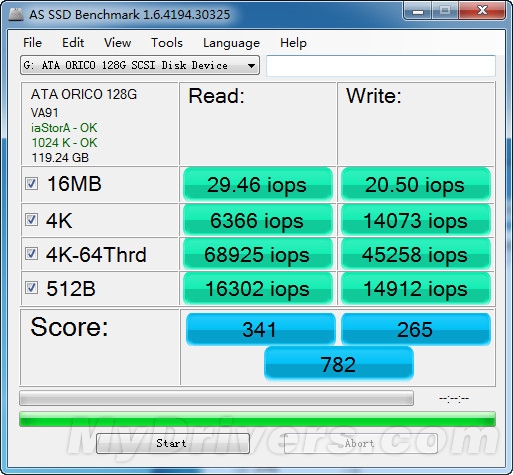 从无到有 奥睿科128GB SSD国内首测