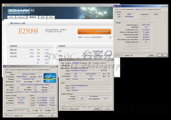 Radeon HD 7970四路交火全球首测