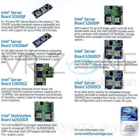 Intel SNB-EP双路主板将配备四路PCI-E 3.0 x16