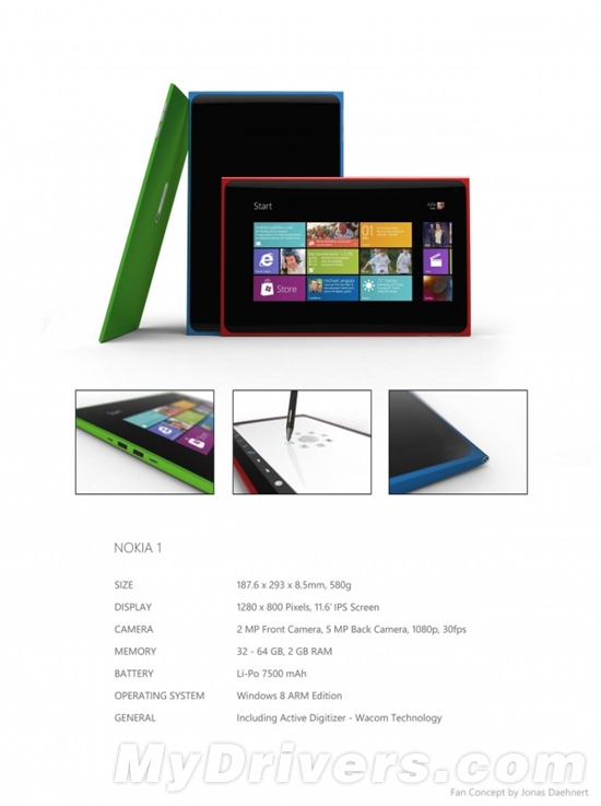 诺基亚Win8平板设计图：N9被放大至11.6寸