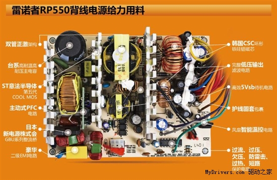 1分钟终结流言 主动式PFC到底何用