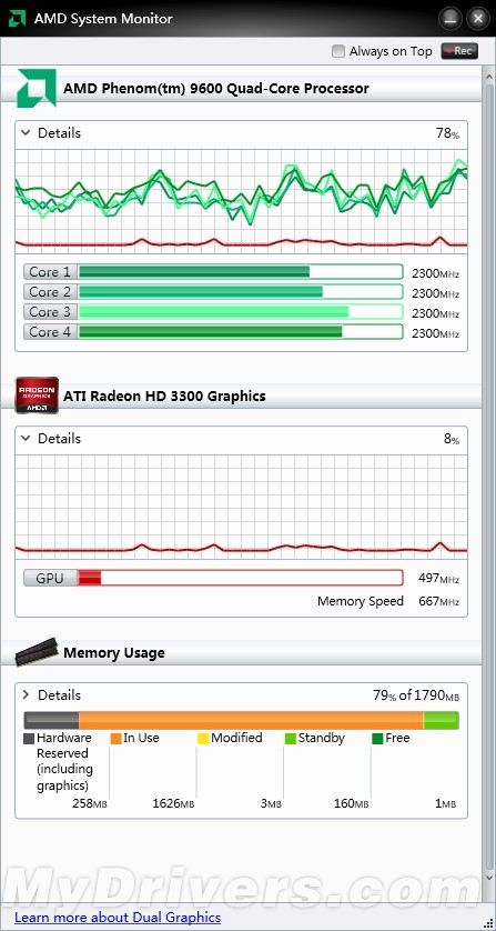 下载：AMD System Monitor系统监视工具1.0.0.9版