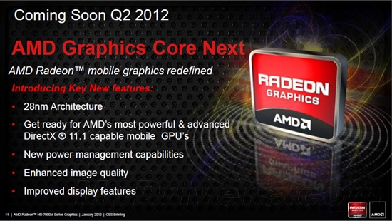 28nm GCN架构Radeon HD 7000M二季度发布