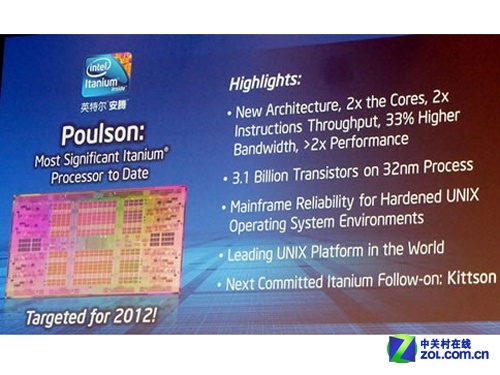 至强领衔 2012 Intel服务器产品抢先看