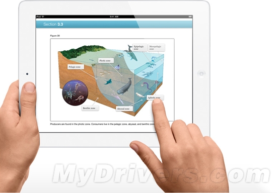 苹果发布iBooks 2 for iPad 推数字化课本