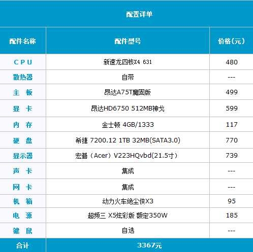 入门玩家最佳选择 3367元四核主机推荐