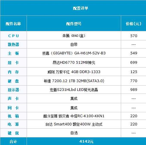 热卖显卡当家 4142元高频主机推荐