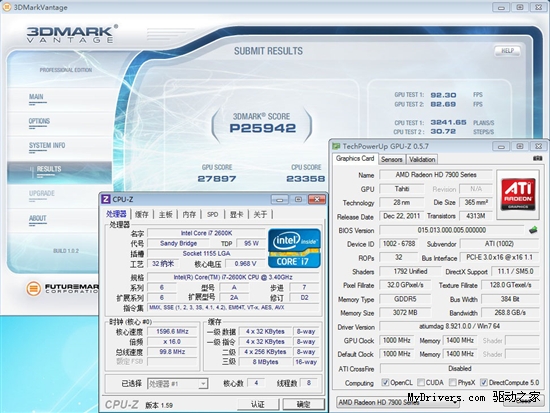 性能直逼HD7970！双敏HD7950首测曝光！