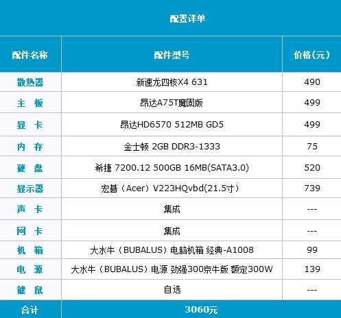 高频独显给力 3060四核主机推荐