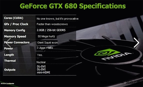 GeForce GTX 680规格“恶搞”