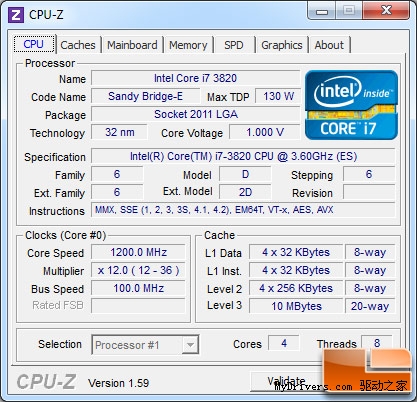 ԭĺSNB-E Core i7-3820ʽʧ