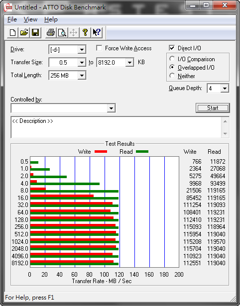 SSD与HDD的基情 希捷Momentus XT混合硬盘测试