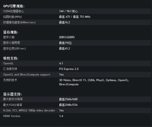 GT555M与GT635M性能大比拼