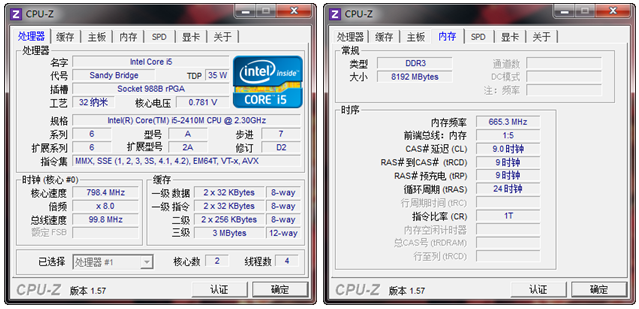 Core i5 2410m характеристики