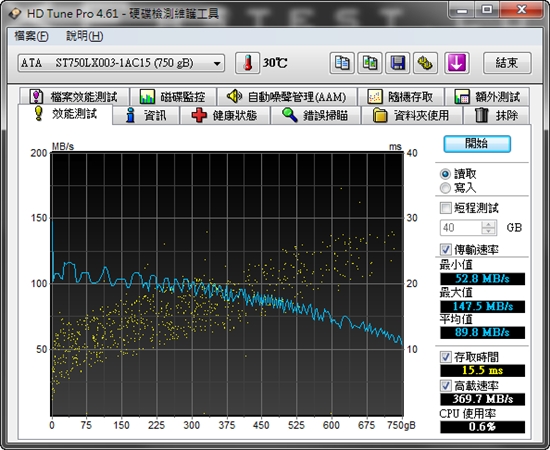 SSD与HDD的基情 希捷Momentus XT混合硬盘测试