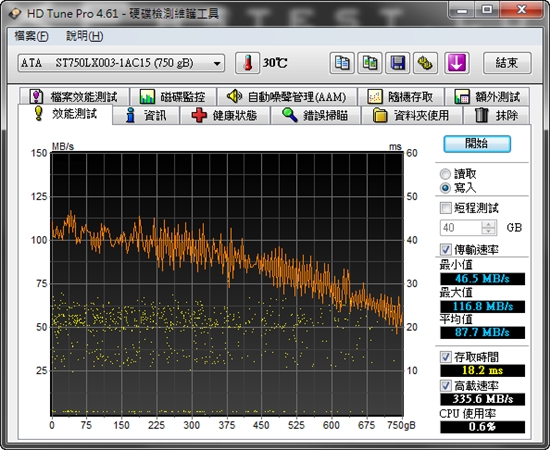 SSD与HDD的基情 希捷Momentus XT混合硬盘测试