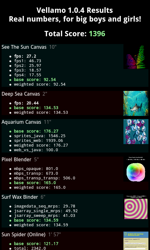 死磕MX、小米 OPPO双核旗舰机Find 3评测