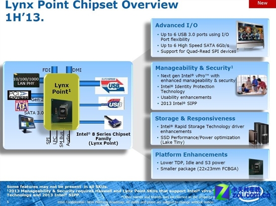 Z77只活1年？Haswell 8系列芯片组规格首曝