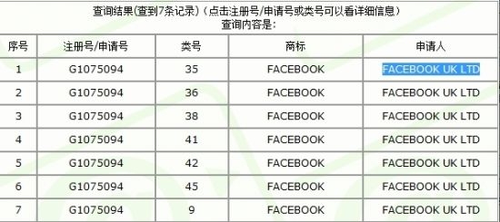 当苹果因iPad商标焦头烂额 Facebook笑而不语