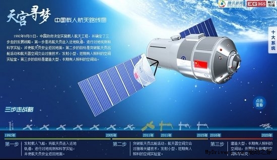 神舟九号飞船6-8月发射 与天宫一号载人对接