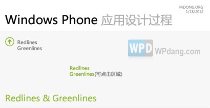 技术宅的福音：WP应用设计大公开