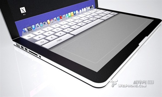 MBPͼع⣺MacBookiPadں