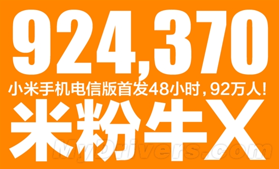 电信版小米手机首发预订结束：92万米粉疯抢