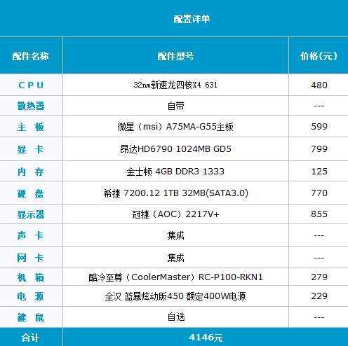 四核极致性价比 4146元游戏主机推荐