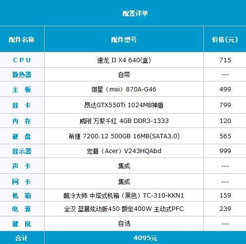 2012游戏首选 4095元四核主机推荐