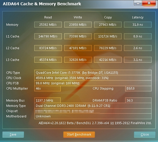 1.1V@4.6GHz Ivy Bridge Core i7-3770K超频实测