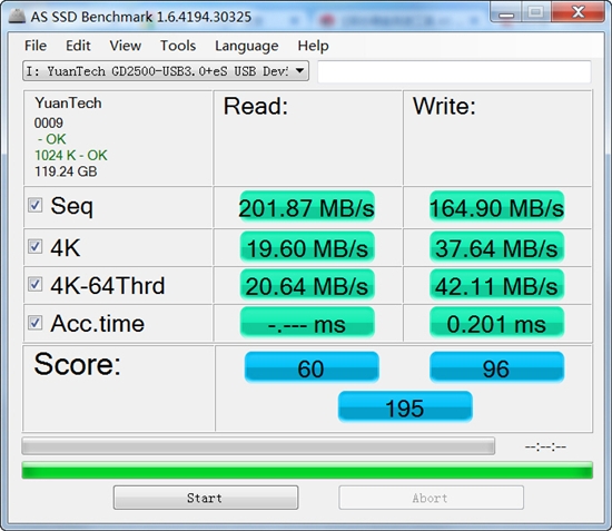 1.1V@4.6GHz Ivy Bridge Core i7-3770K超频实测