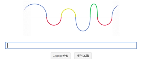 Google动态涂鸦：电磁波之父海因里希·魯道夫·赫茲115周年诞辰