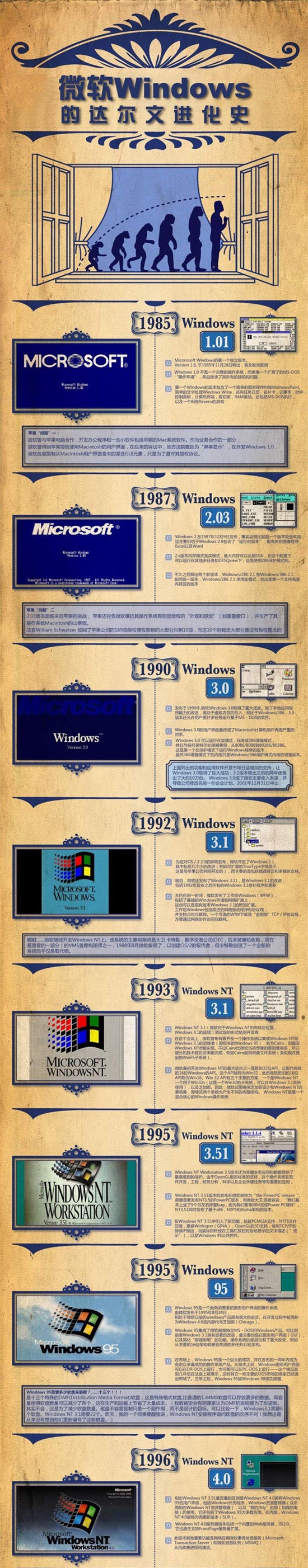 2020年1月14日的Windows