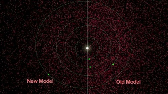 直径140米小行星2040年或撞地球引热议