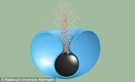 科学家研制纳米火箭将可人体内配送药物