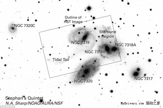 3亿光年外5个星系紧密聚集