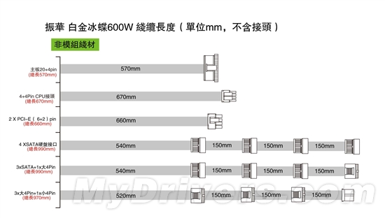 白金效能皇冰蝶600W火爆促销