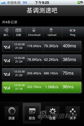 机卡分离 中国电信版iPhone 4S首发评测