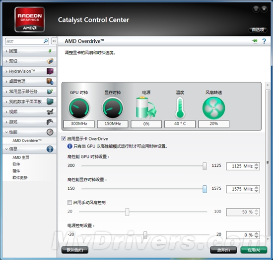 新版催化剂助力 微星R7970破解超频测试