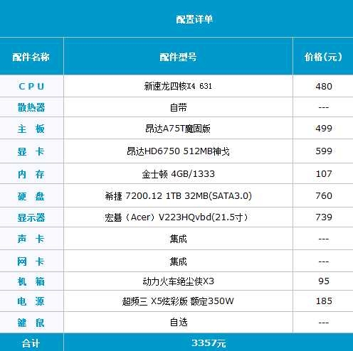 四核高频独显 3357元超值主机推荐