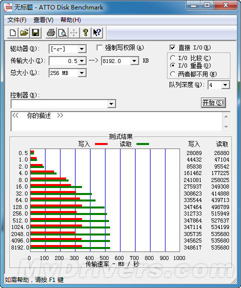 更快更纤薄 浦科特M3 PRO 128GB评测