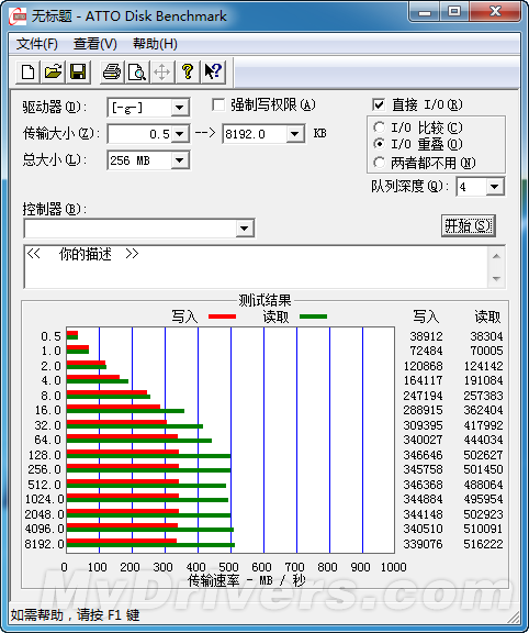 更快更纤薄 浦科特M3 PRO 128GB评测