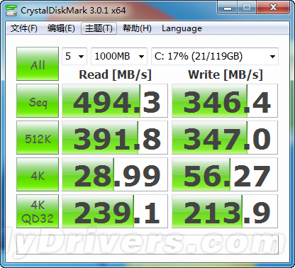 更快更纤薄 浦科特M3 PRO 128GB评测