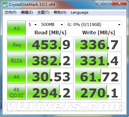 更快更纤薄 浦科特M3 PRO 128GB评测