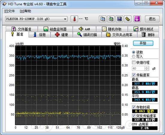 更快更纤薄 浦科特M3 PRO 128GB评测