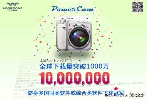 万兴软件PowerCam上线3个月下载突破1000万