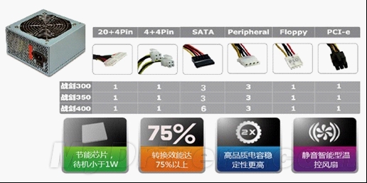 战剑功能全面升级 亲民价格比更上一层楼